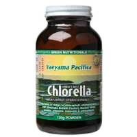 Read Buy Organics Online Reviews